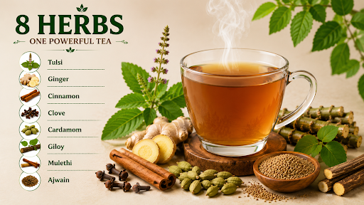 Herbal Masala Tea Ingredients