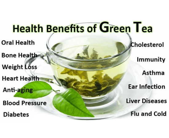 Benefits of Green Tea
