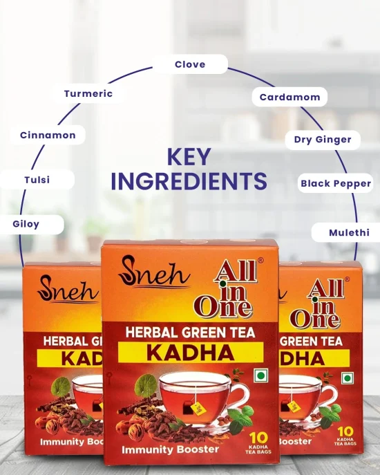 Key Ingredients of Herbal Green Tea Kadha