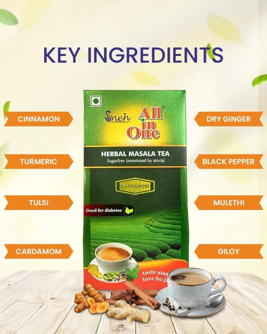 Key Ingredients of Herbal Masala Tea Key Ingredients of Herbal Masala Tea
